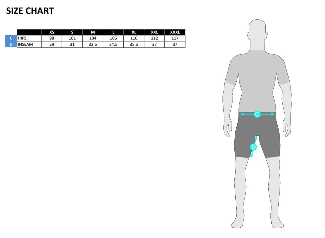 Bombtrack ACHROMATIC Porter Cargo Bib Shorts - Schwarz 3 Bombtrack ACHROMATIC Porter Cargo Bib Shorts - Schwarz – Bild 3